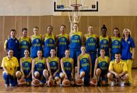 Жребий определил соперников женской сборной Украины на чемпионате Европы по баскетболу