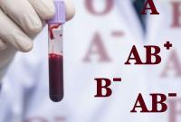 Что важно знать каждому о своей группе крови